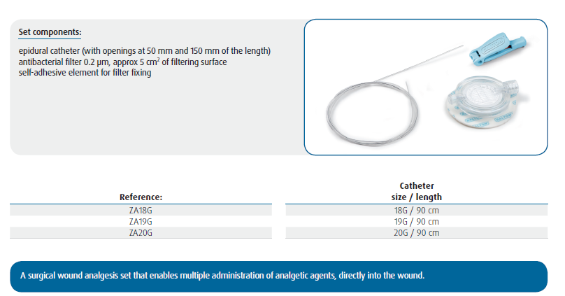 ANALGETIC CONTROL SET