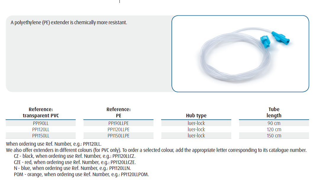 INFUSION PUMP EXTENDERS