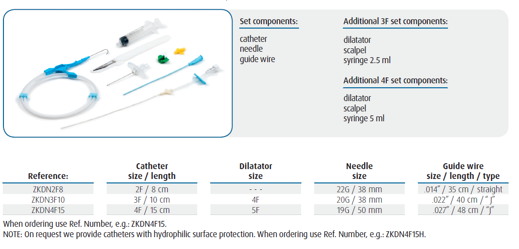 LARGE VESSEL CATHETERIZATION SET Seldinger method, pediatric