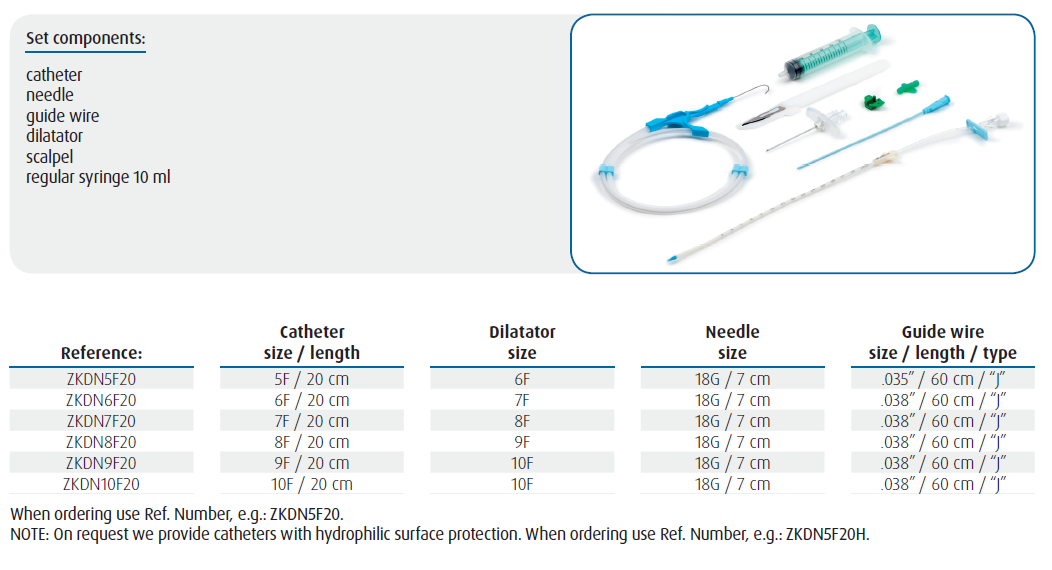 LARGE VESSEL CATHETERIZATION SET Seldinger method