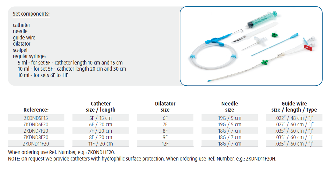 LARGE VESSEL CATHETERIZATION SET with double lumen
