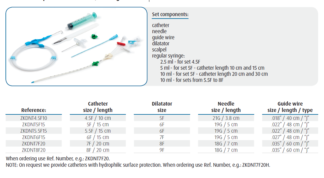 LARGE VESSEL CATHETERIZATION SET Seldinger method