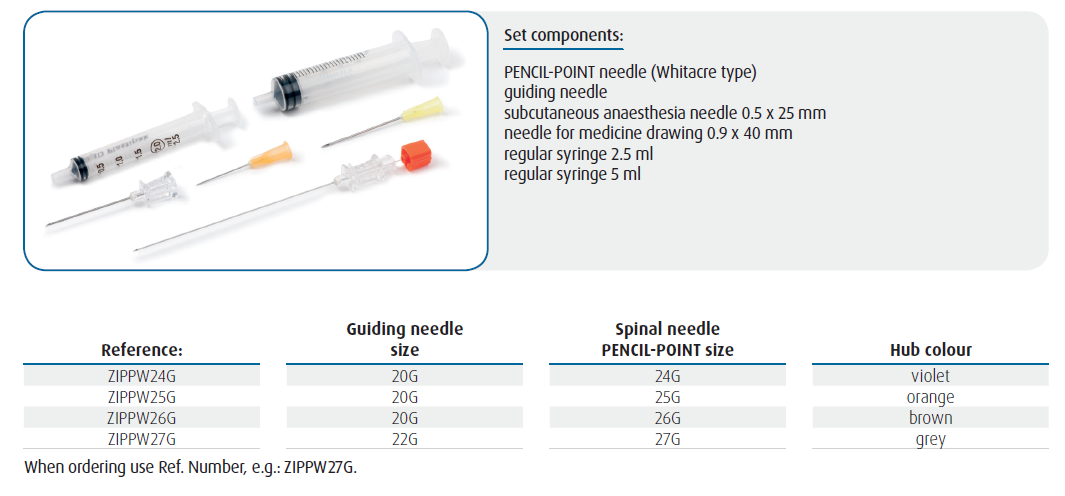 SPINAL ANAESTHESIA BLOCK SET WITH PENCIL-POINT NEEDLE