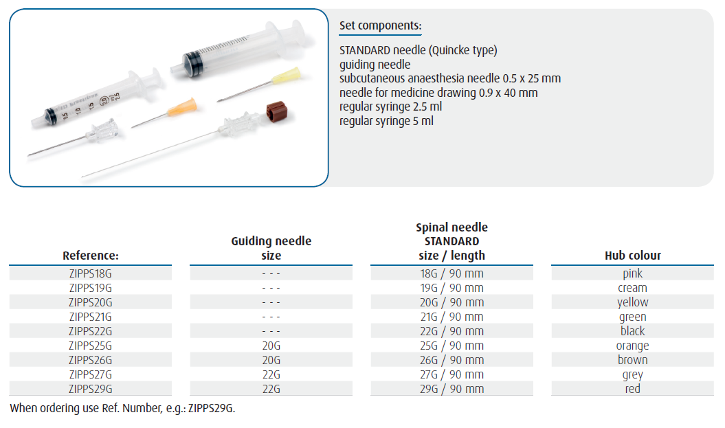SPINAL ANAESTHESIA BLOCK SET WITH STANDARD NEEDLE