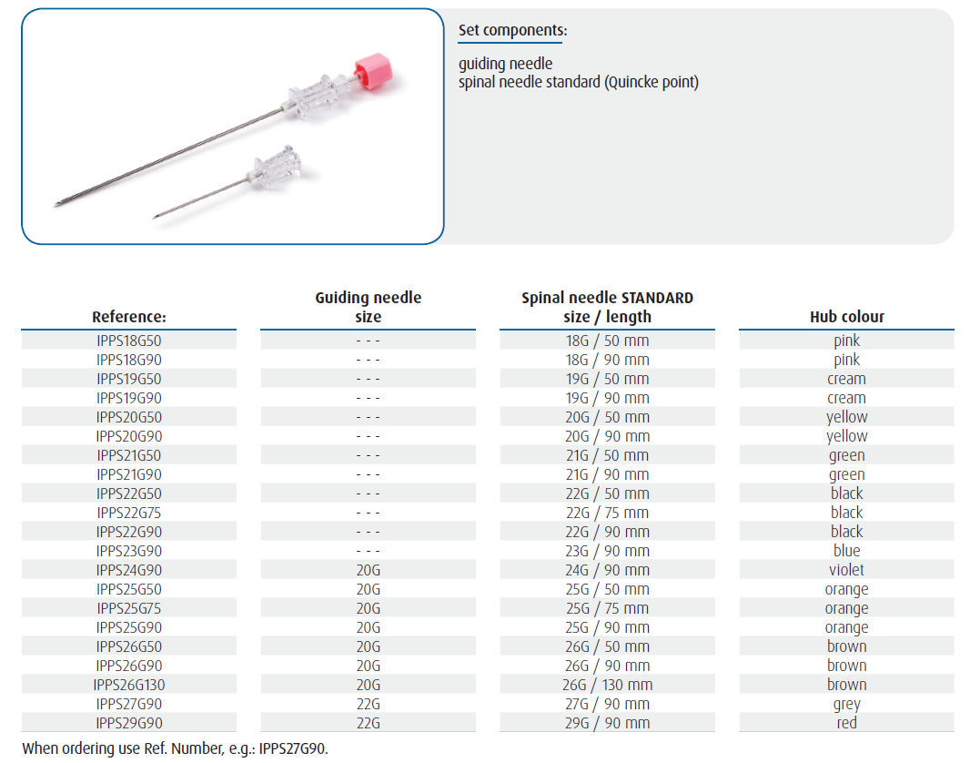 SPINAL ANAESTHESIA NEEDLE, STANDARD (QUINCKE point)